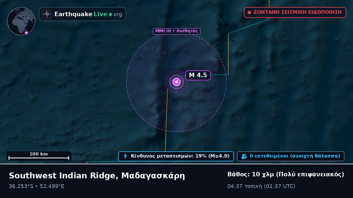 Ινδικός Ωκεανός (Μαδαγασκάρη)