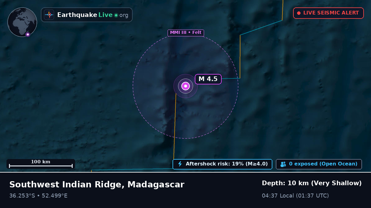 Indian Ocean (Madagascar)