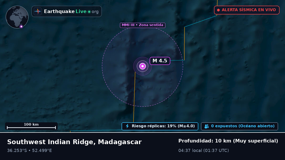 Océano Índico (Madagascar)