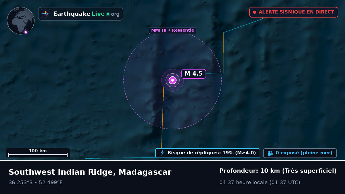 Océan Indien (Madagascar)