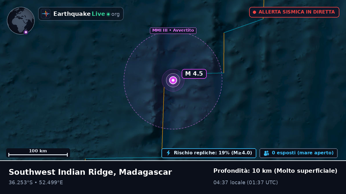 Oceano Indiano (Madagascar)