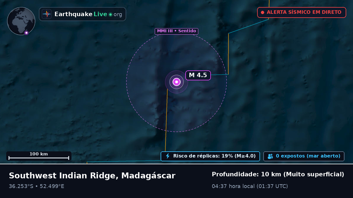Oceano Índico (Madagáscar)