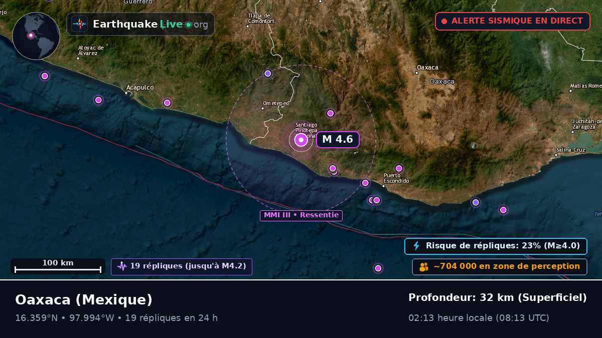 Oaxaca, Mexique