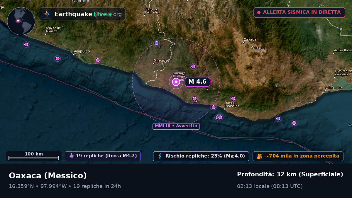 Oaxaca, Messico