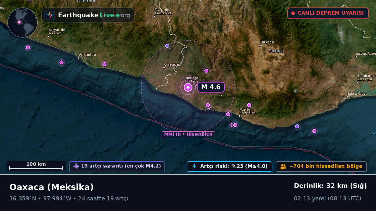 Oaxaca, Meksika