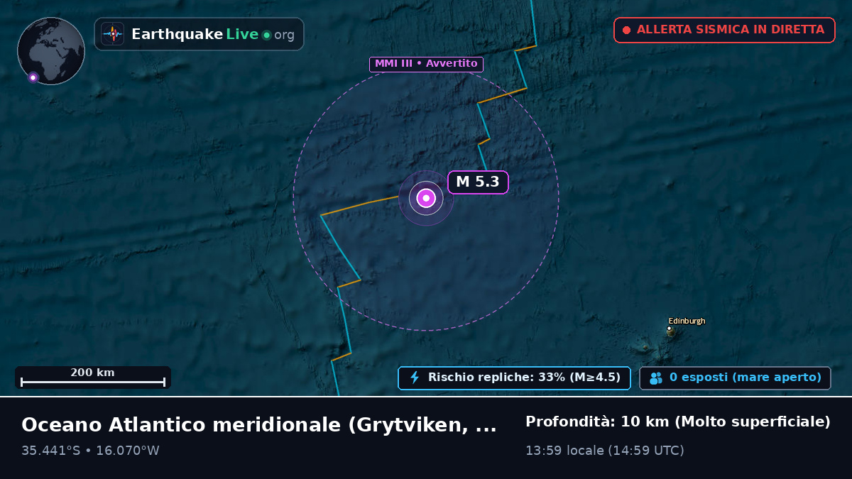 Oceano Atlantico meridionale (South Georgia and the Islands)