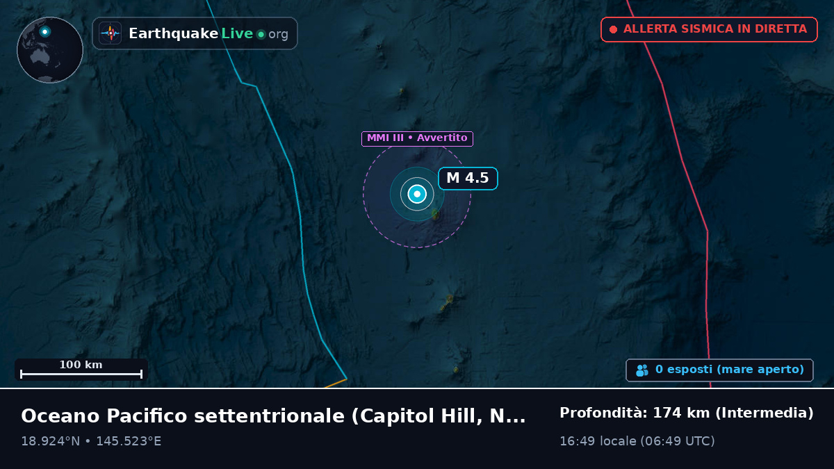 Oceano Pacifico settentrionale (Northern Mariana Islands)