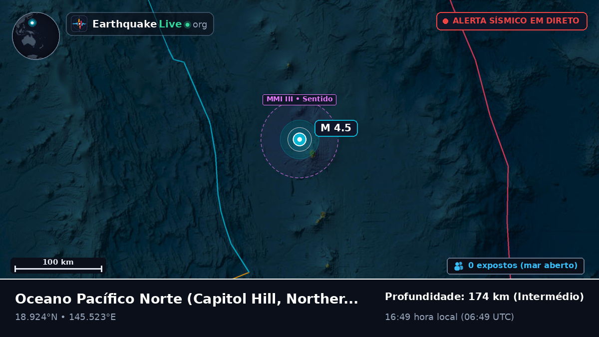 Oceano Pacífico Norte (Northern Mariana Islands)