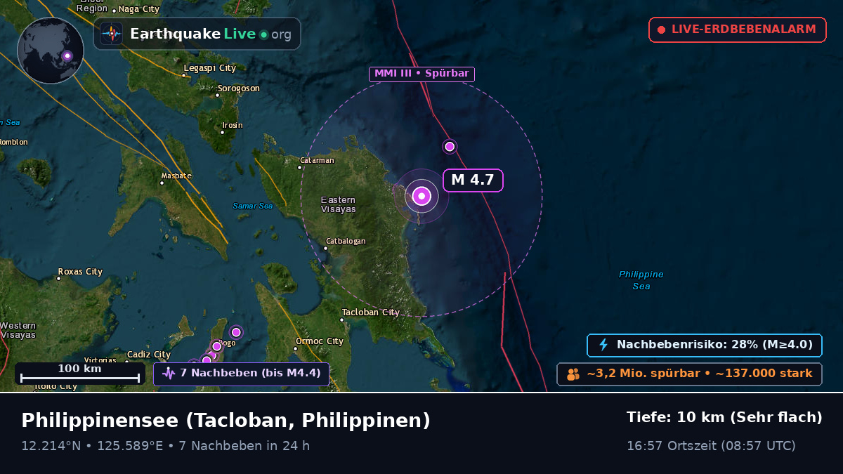 Philippinensee (Philippinen)