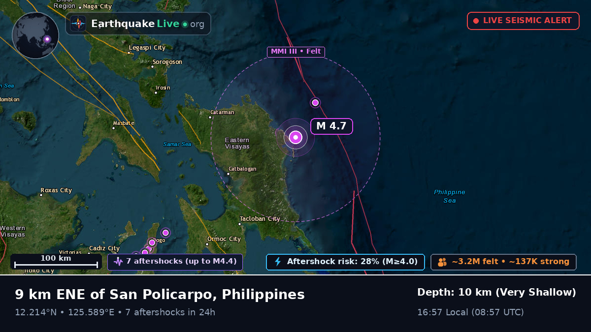 Philippine Sea (Philippines)