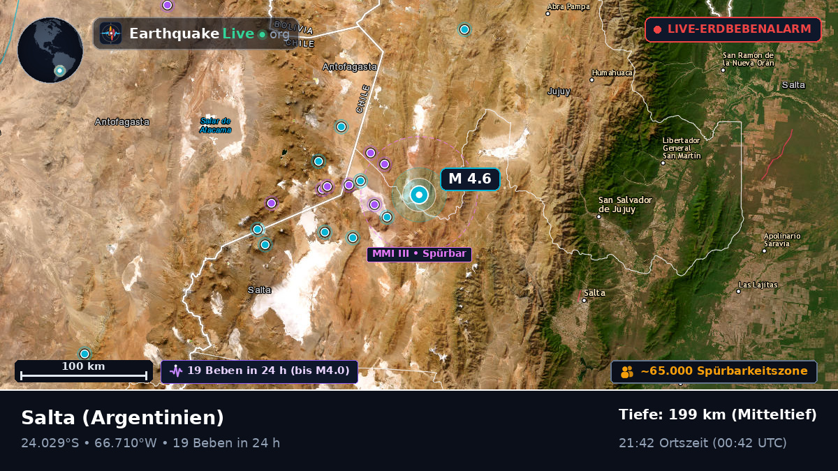 Salta, Argentinien