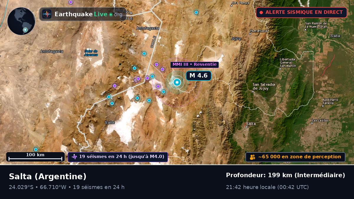 Salta, Argentine