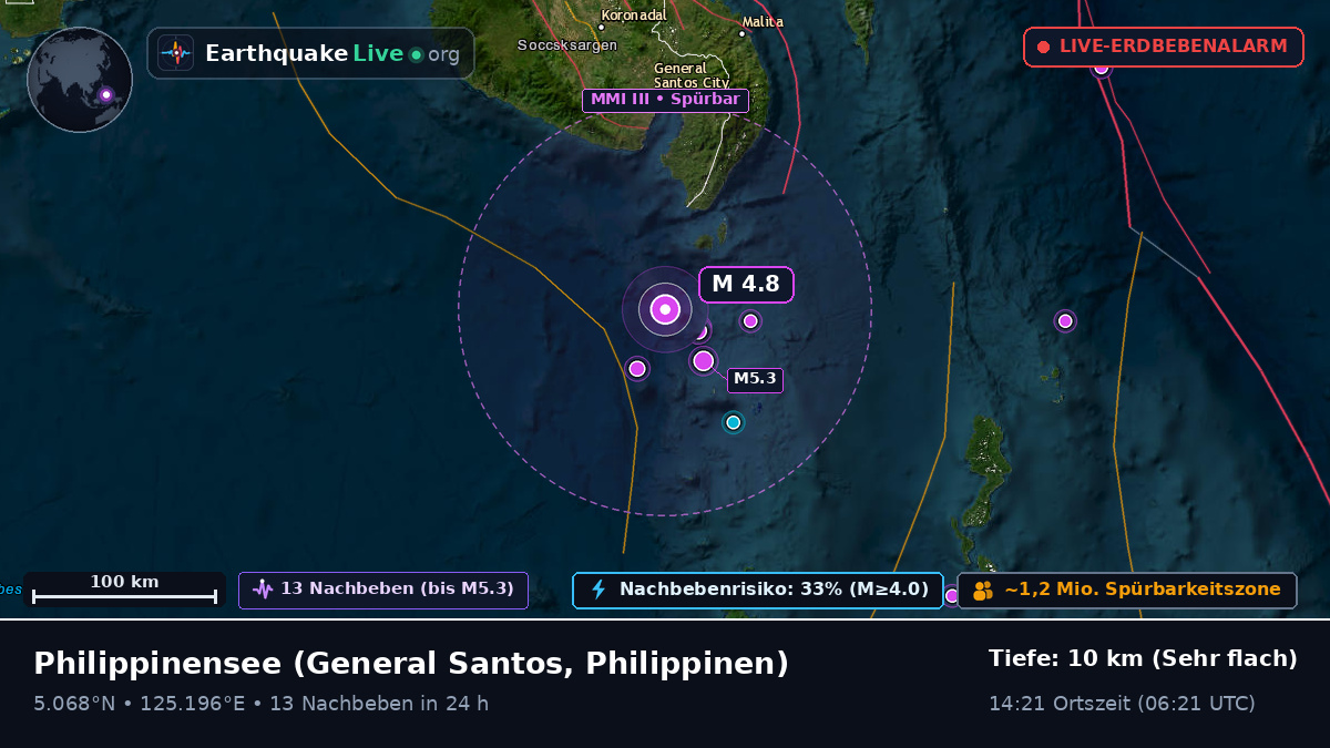 Philippinensee (Philippinen)