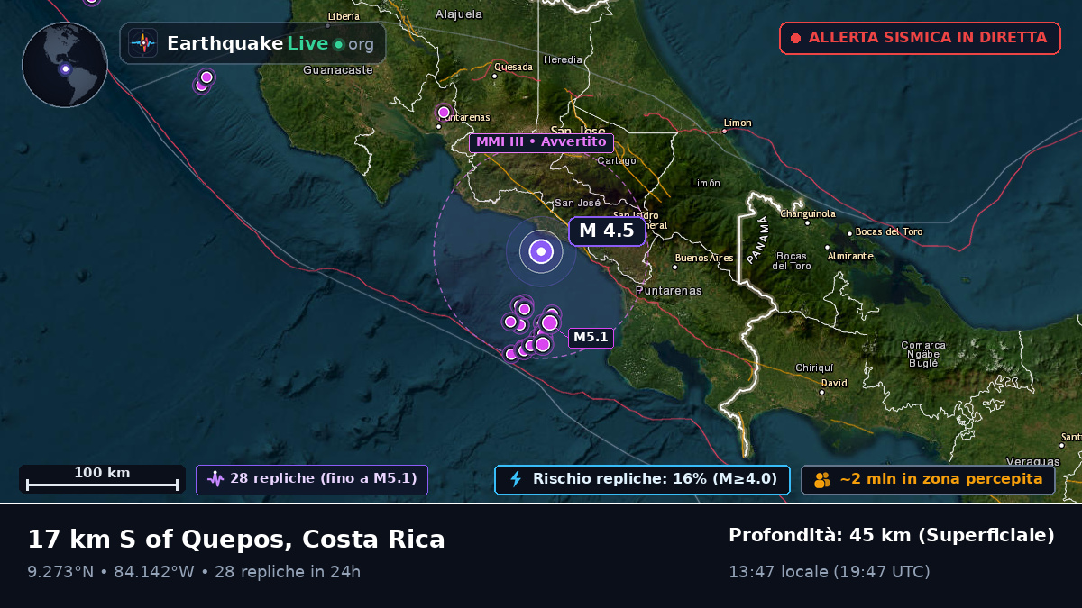 Mar dei Caraibi (Costa Rica)