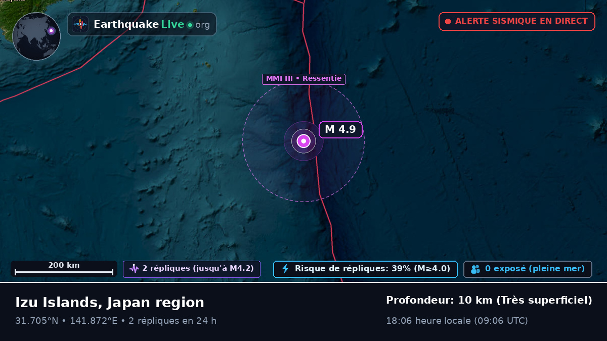 Océan Pacifique Nord (Japon)