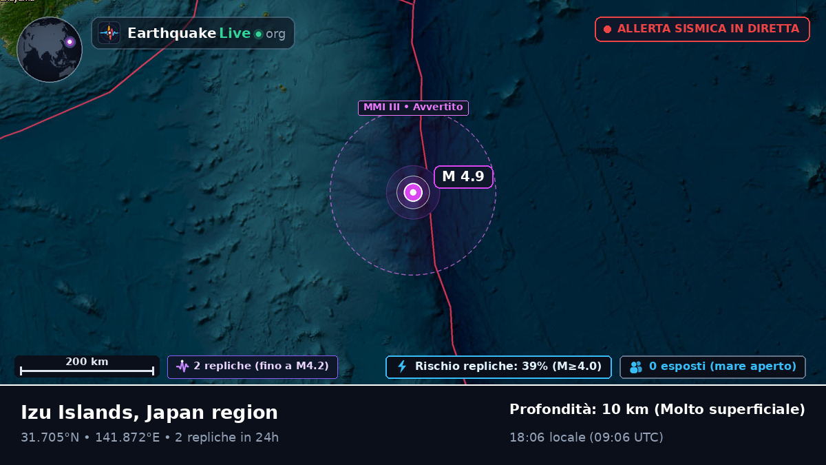 Oceano Pacifico settentrionale (Giappone)