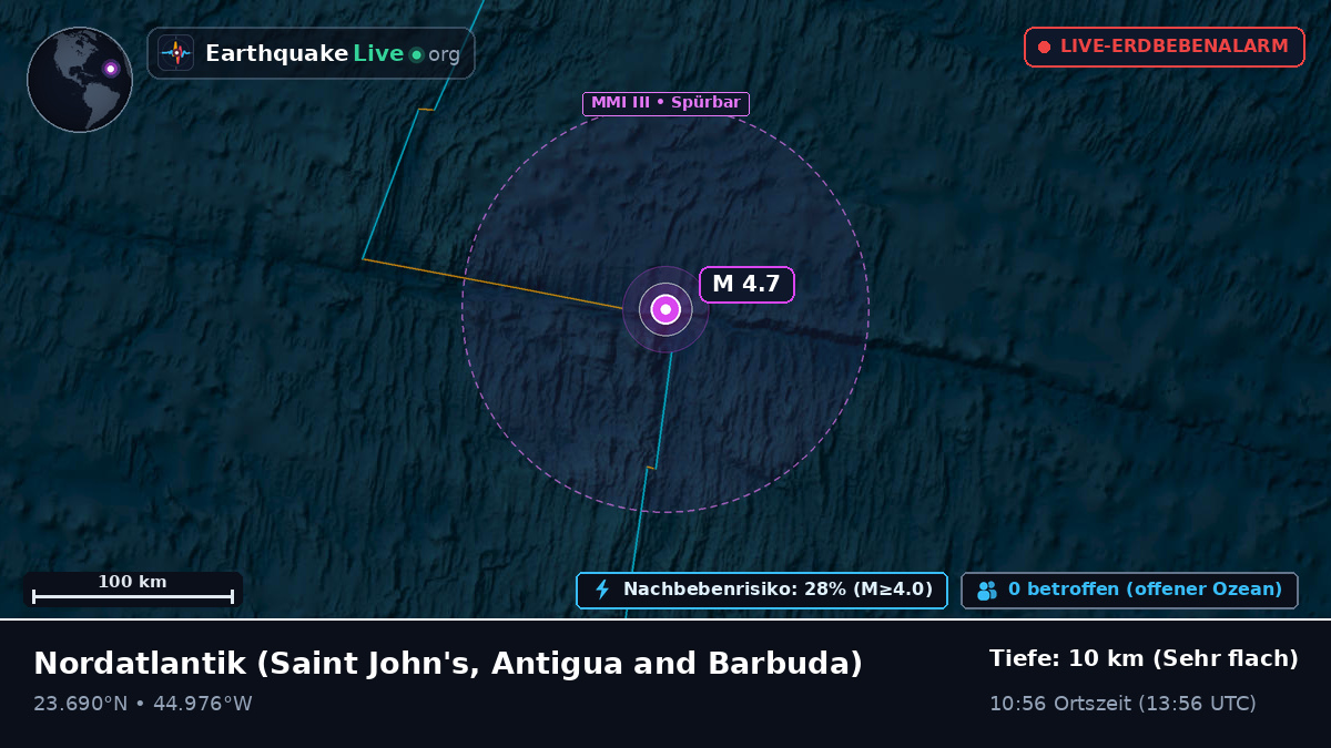 Nordatlantik (Antigua and Barbuda)