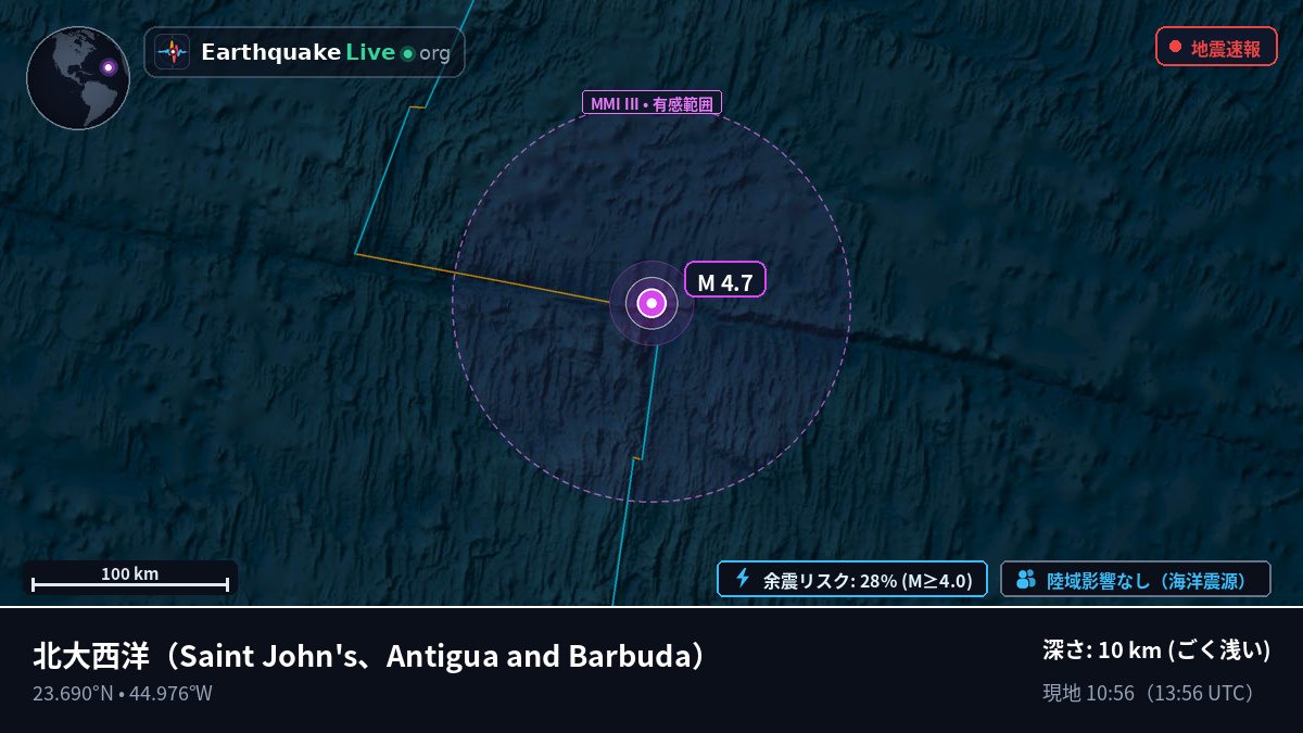 北大西洋 (Antigua and Barbuda)