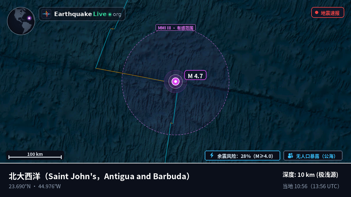 北大西洋 (Antigua and Barbuda)