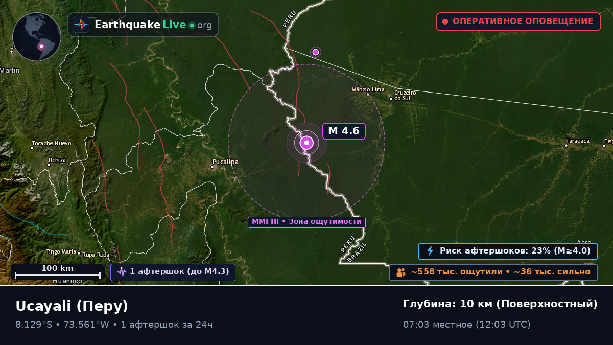 Ucayali, Перу