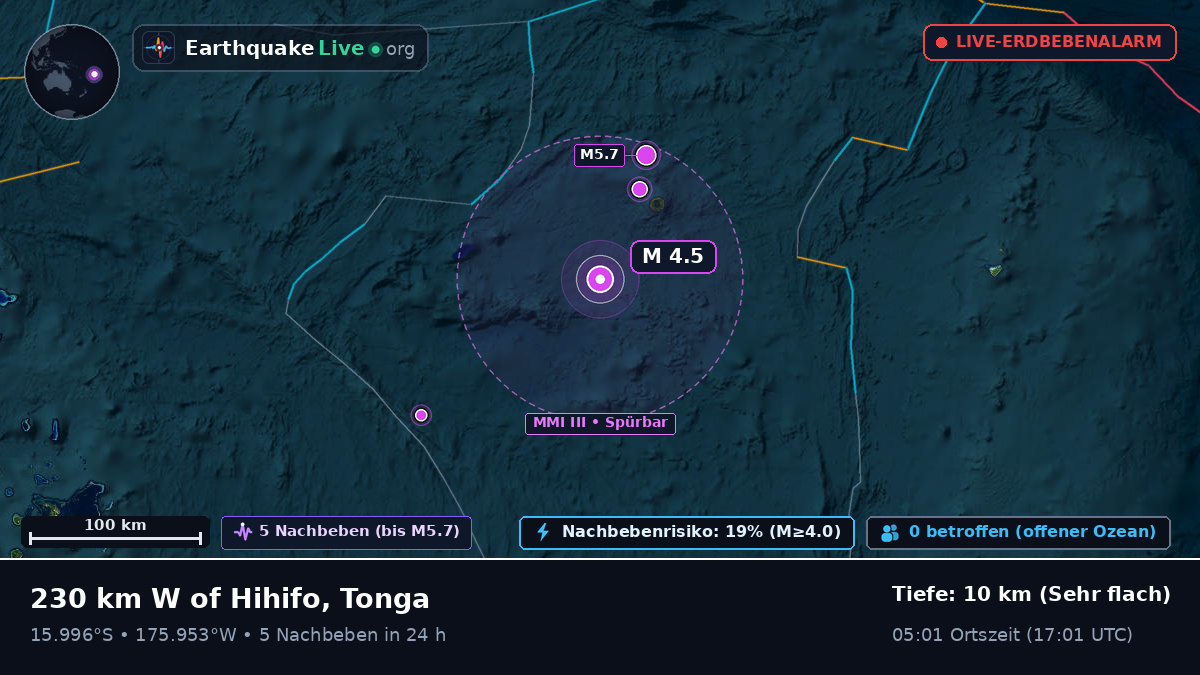 Südpazifik (Tonga)