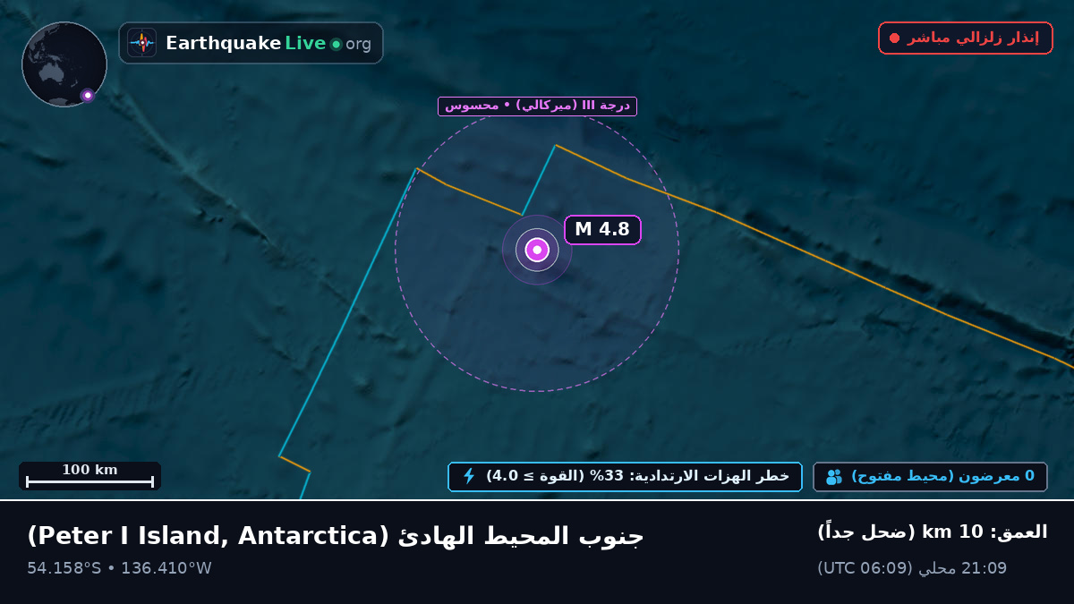 جنوب المحيط الهادئ (Antarctica)