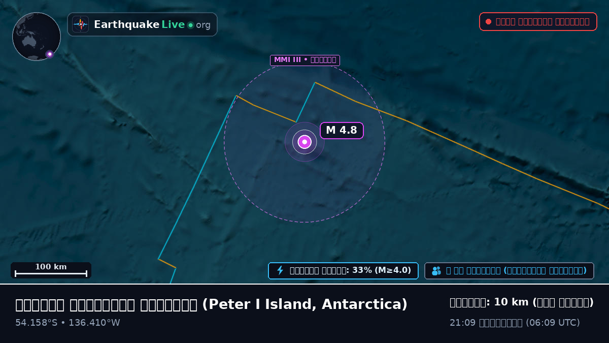 দক্ষিণ প্রশান্ত মহাসাগর (Antarctica)