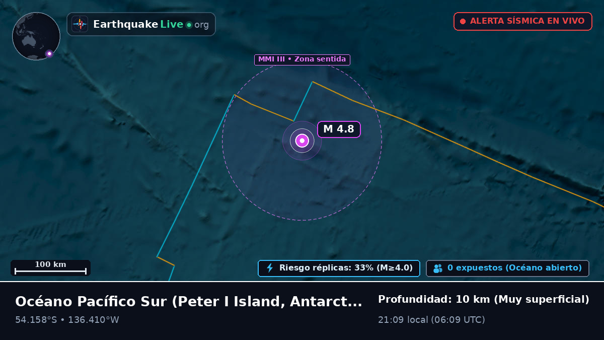 Océano Pacífico Sur (Antarctica)
