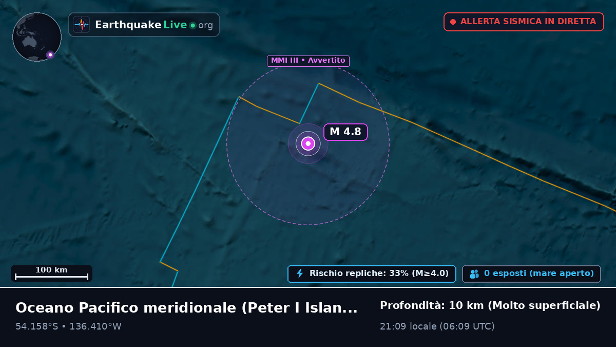 Oceano Pacifico meridionale (Antarctica)
