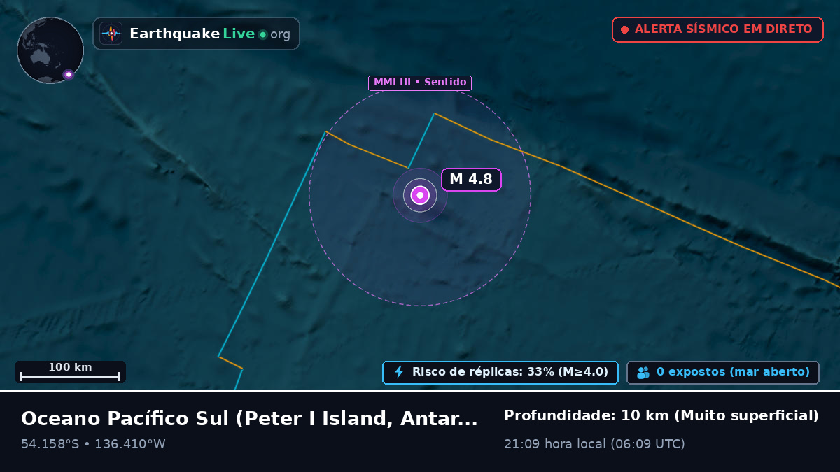 Oceano Pacífico Sul (Antarctica)