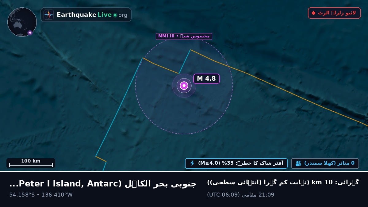 جنوبی بحر الکاہل (Antarctica)