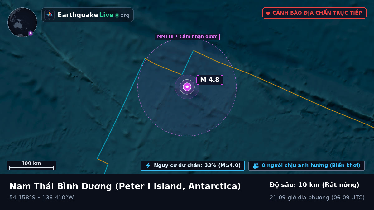 Nam Thái Bình Dương (Antarctica)