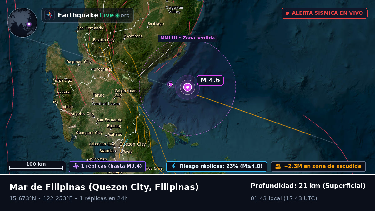 Mar de Filipinas (Filipinas)