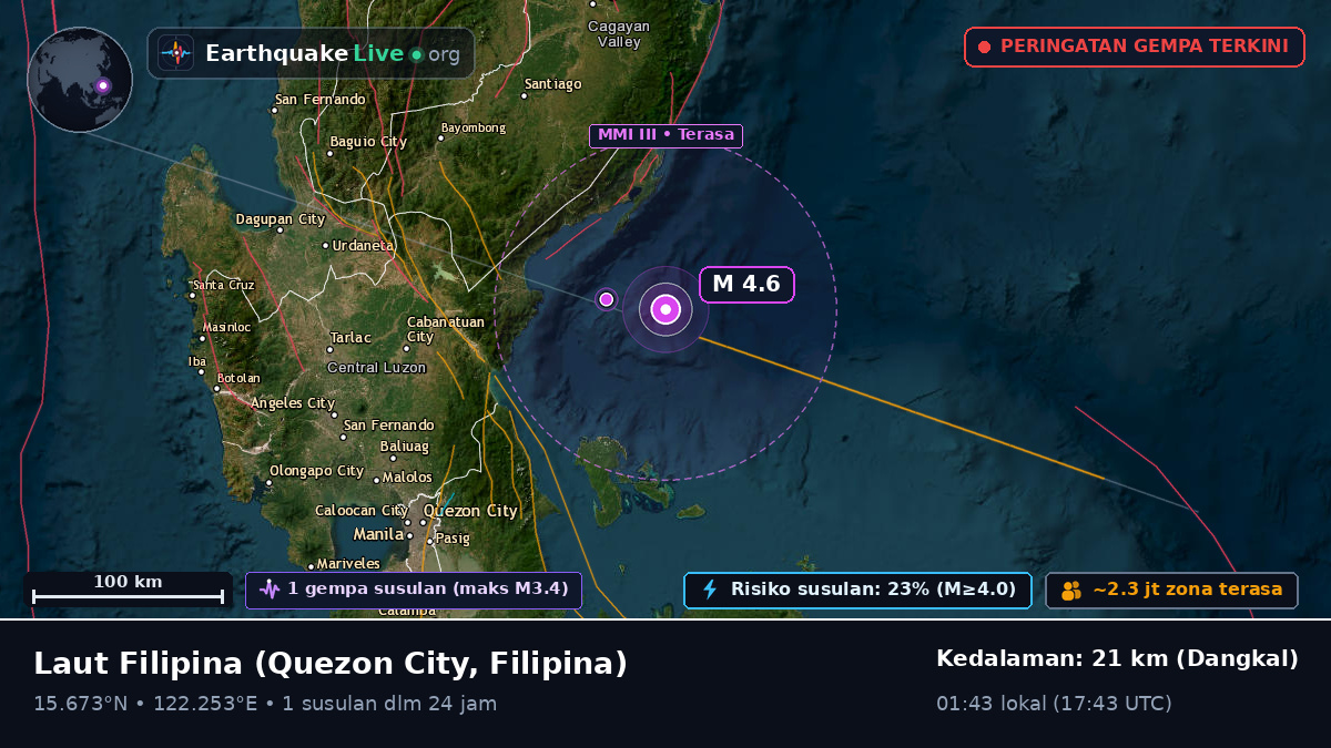 Laut Filipina (Filipina)
