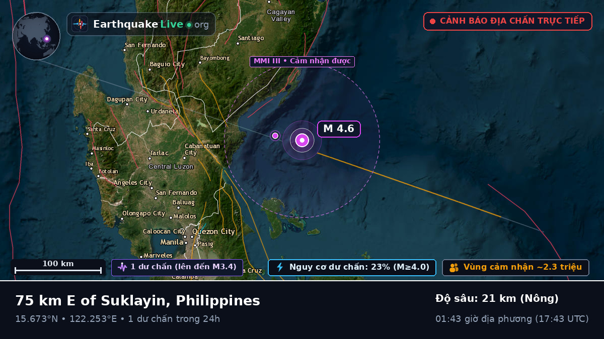 Biển Philippines (Philippines)