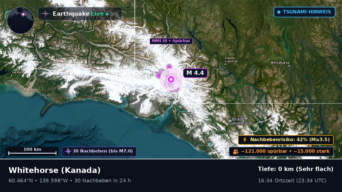 Yukon, Kanada