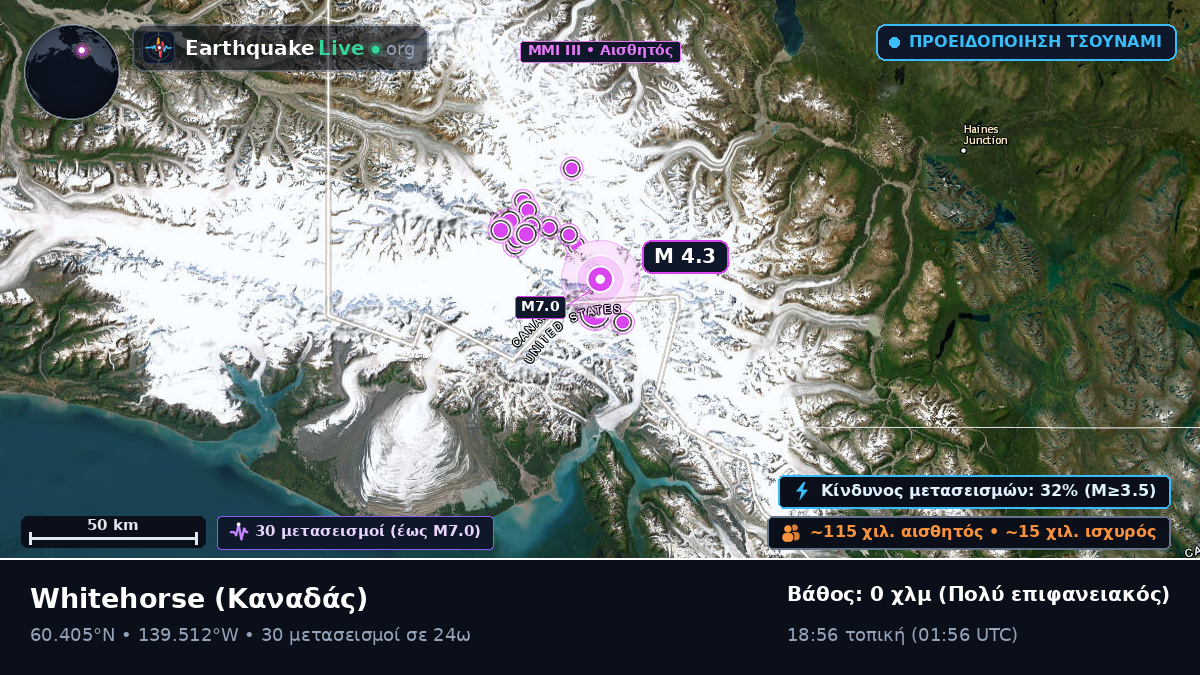 Yukon, Καναδάς