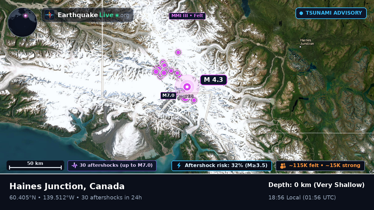 Yukon, Canada