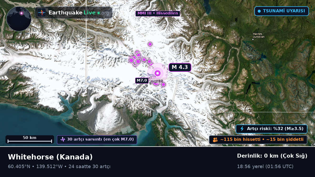 Yukon, Kanada