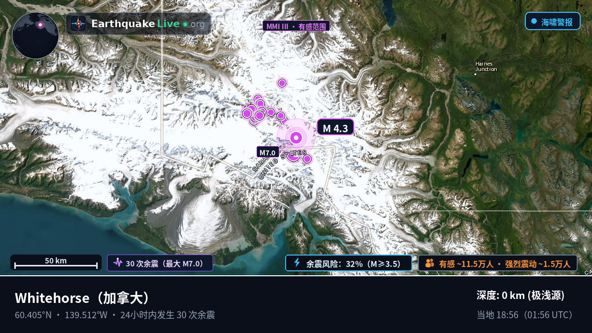 Yukon, 加拿大