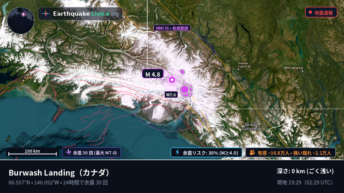 Yukon, カナダ