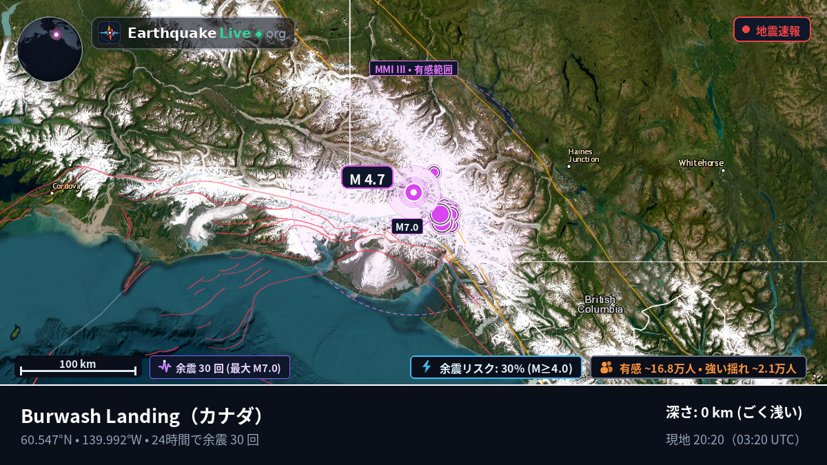 Yukon, カナダ