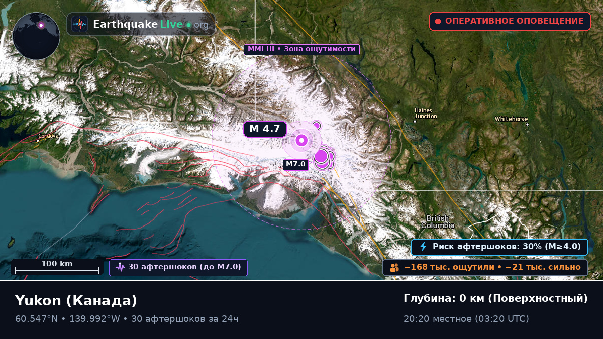 Yukon, Канада