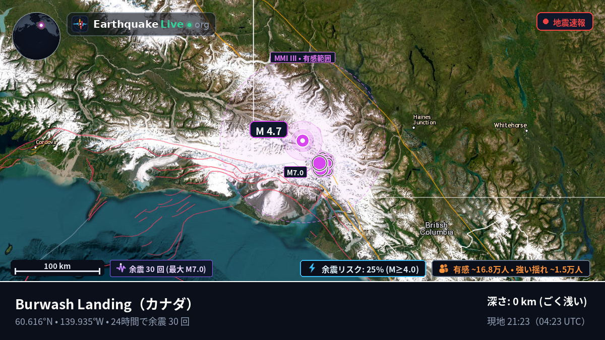Yukon, カナダ