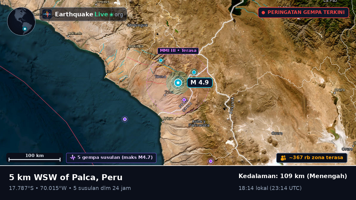 Tacna, Peru