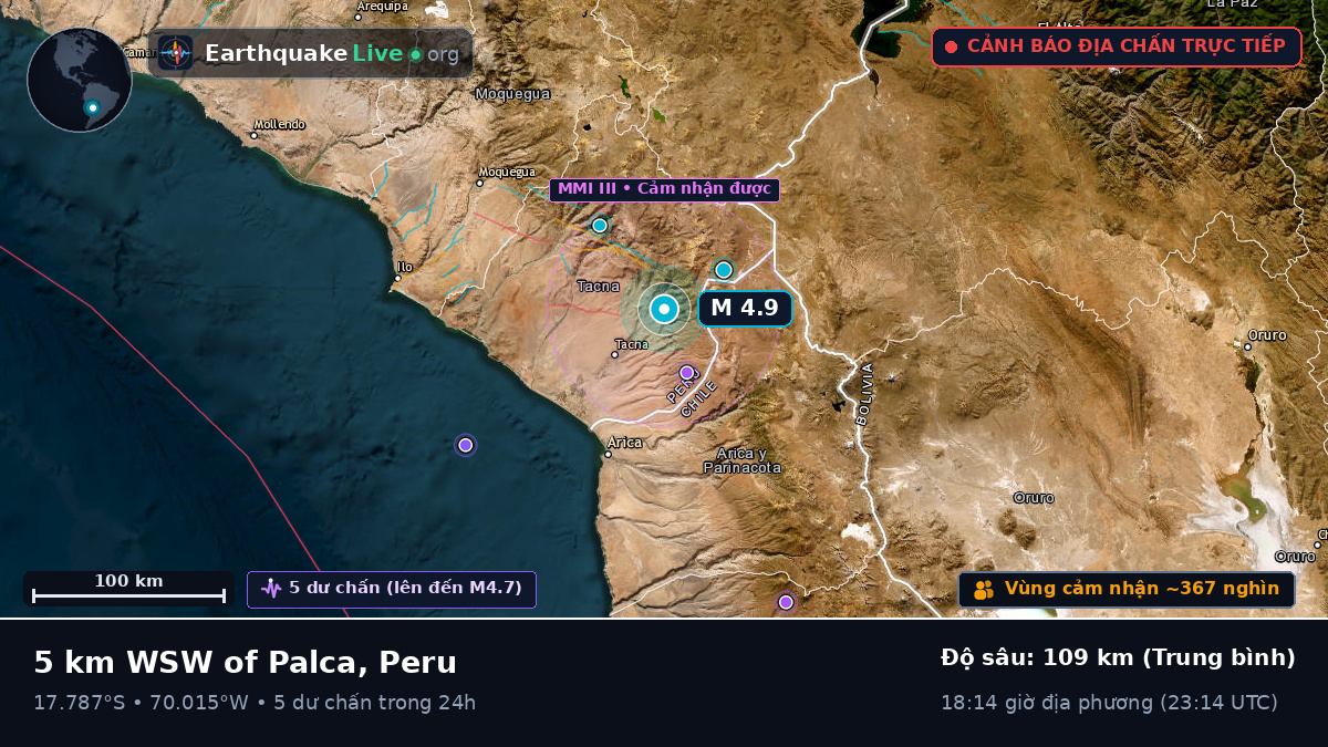 Tacna, Peru