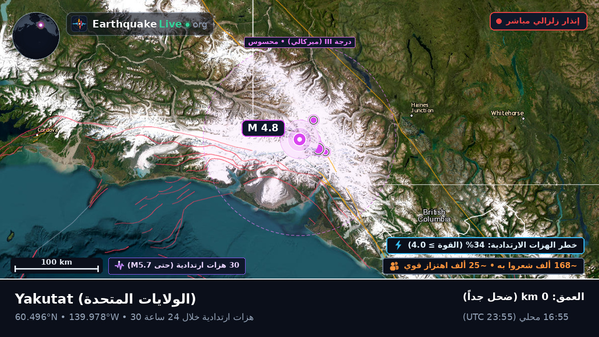 Alaska, الولايات المتحدة