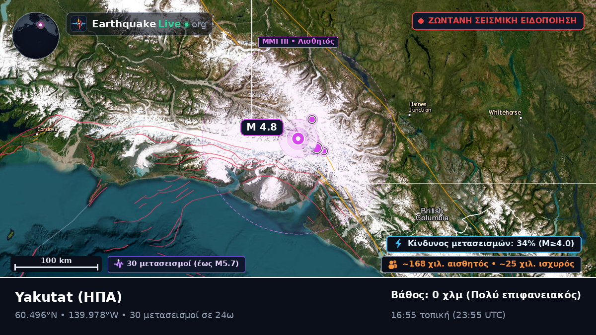 Alaska, ΗΠΑ