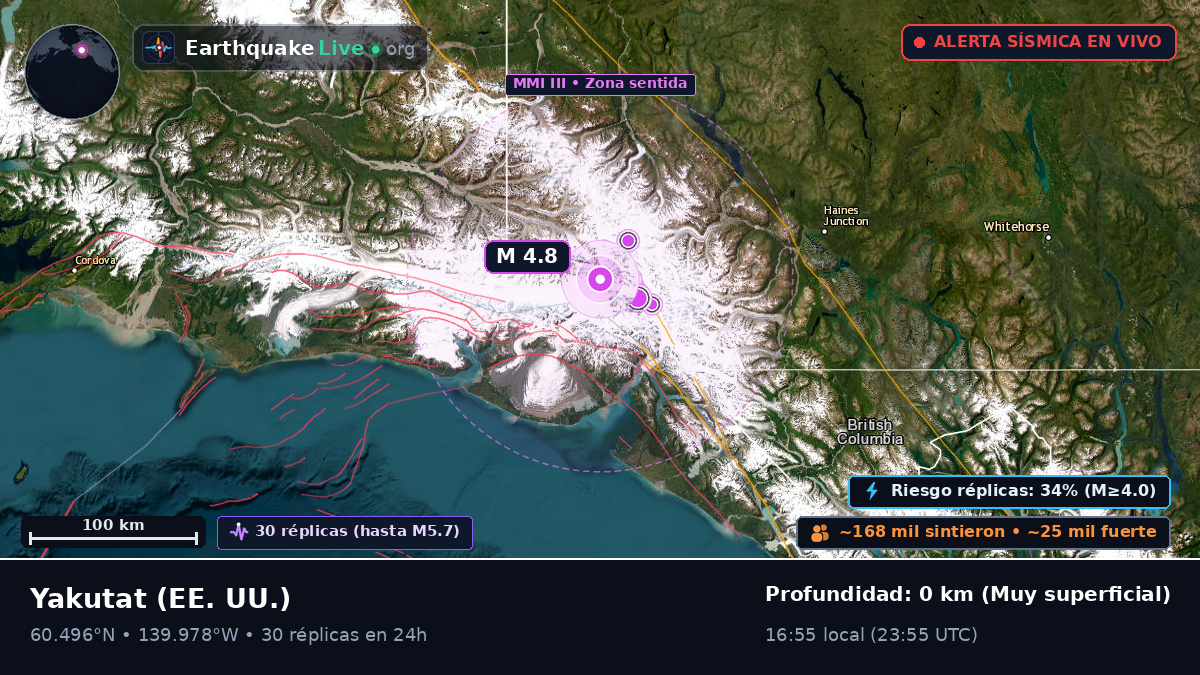 Alaska, EE. UU.