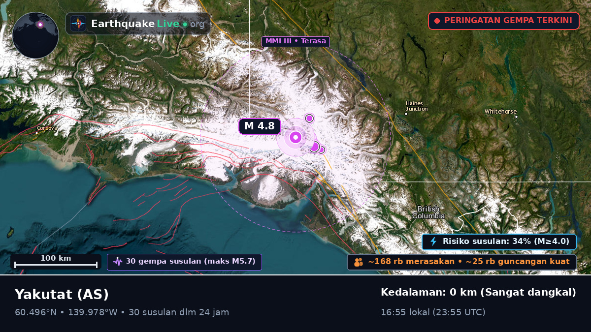 Alaska, AS